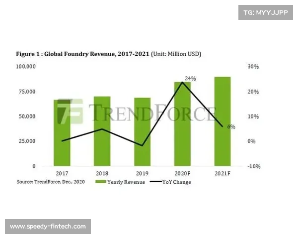 Fanatics中东总部落户多哈 三年内目标区域收入占全球8% Fanatics中东总部落户多哈 三年内目标区域收入占全球8%